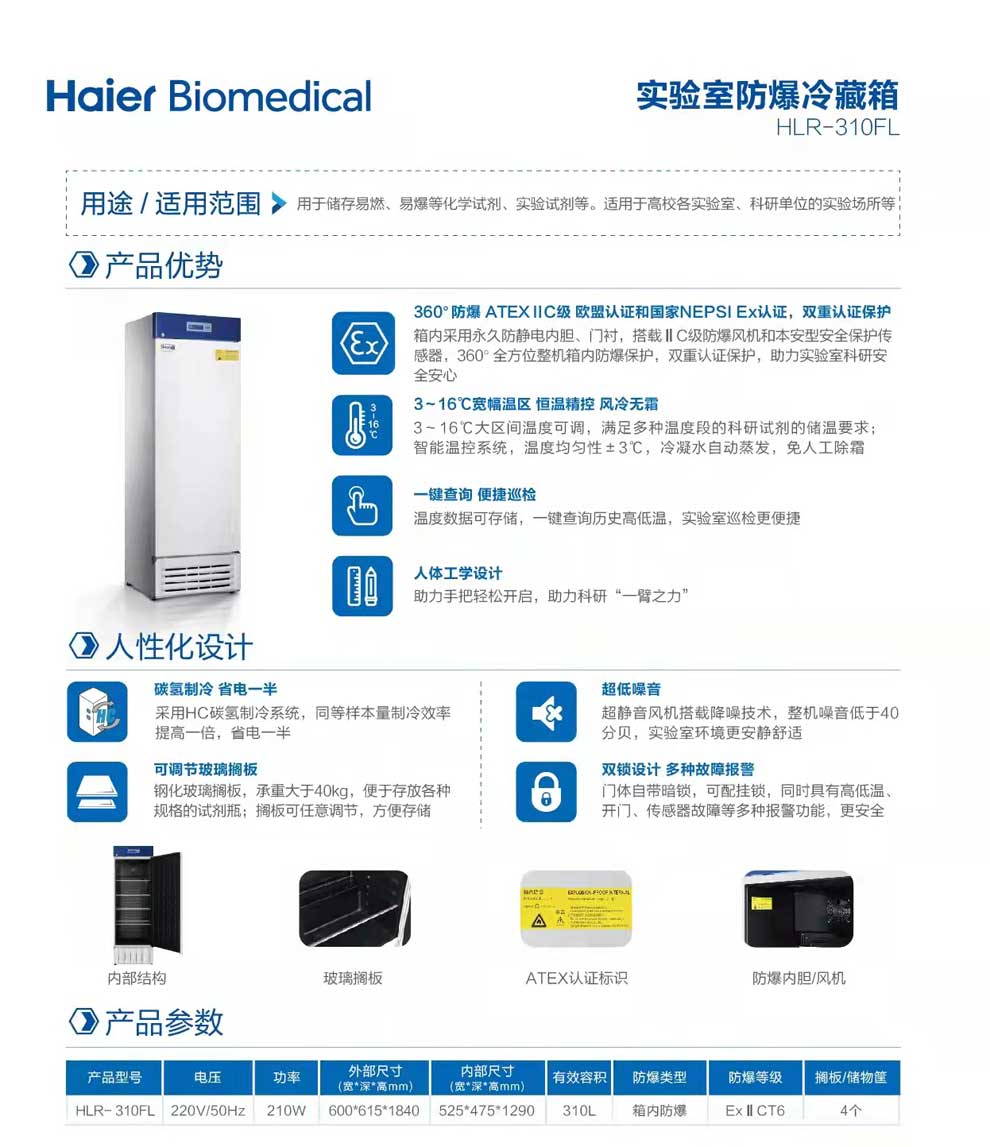 8-02、HLR-310FL-實驗室防爆-.jpg