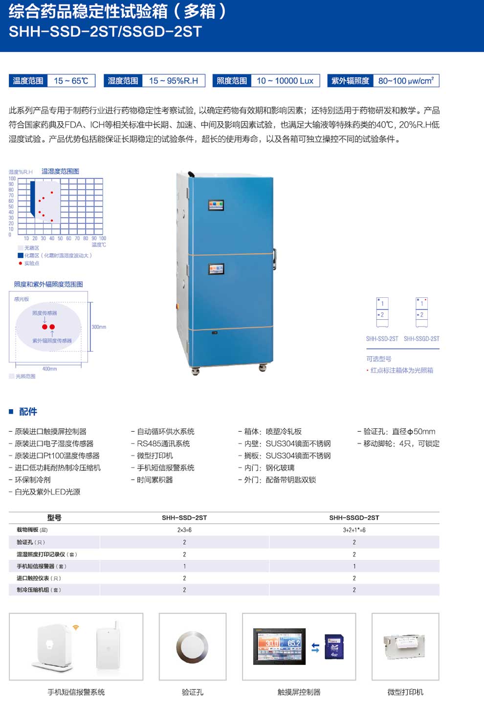 SHH-SSD-2ST、SSGD-2ST-彩1.jpg