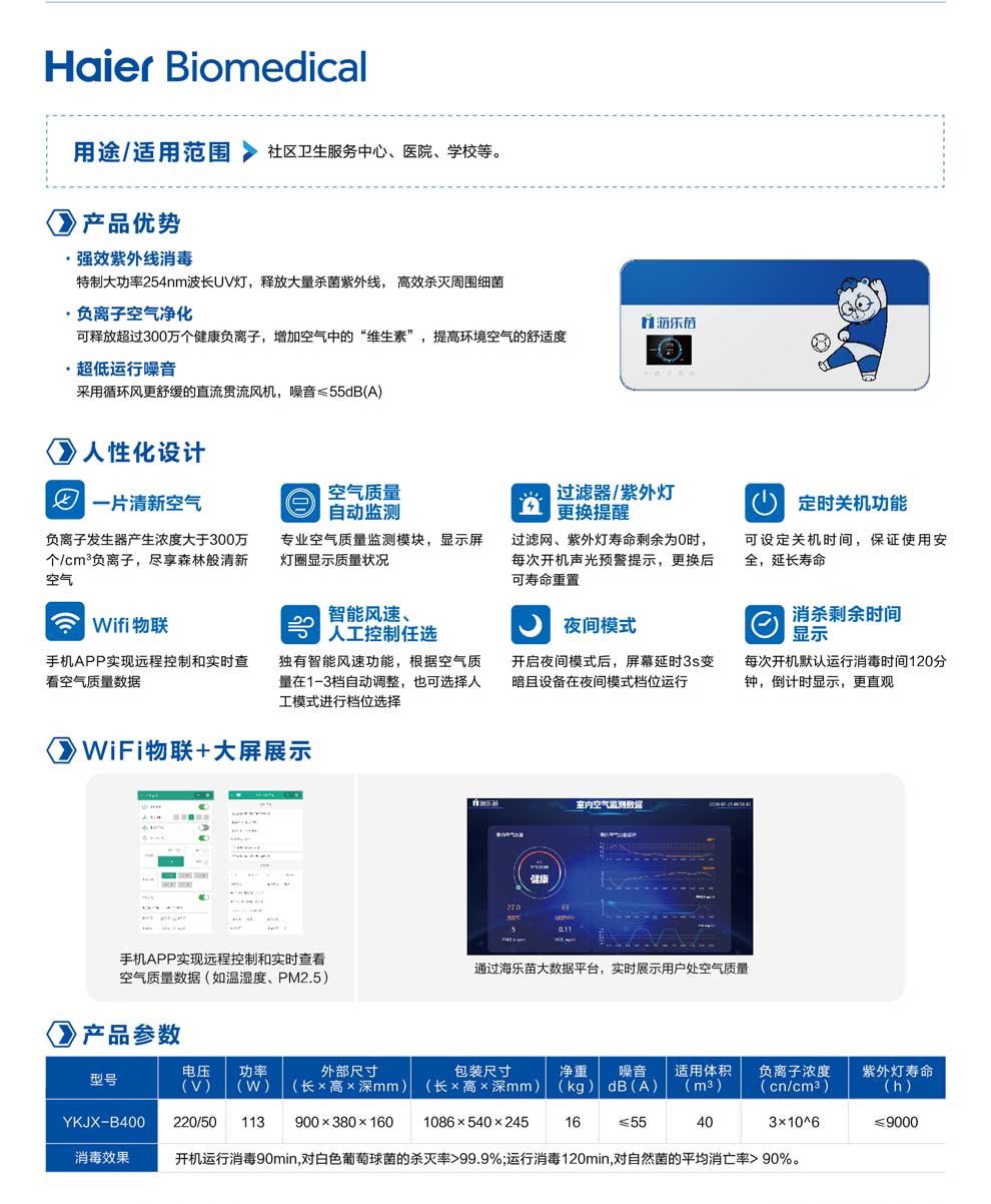 10-88、YKJX-B400彩頁2.jpg