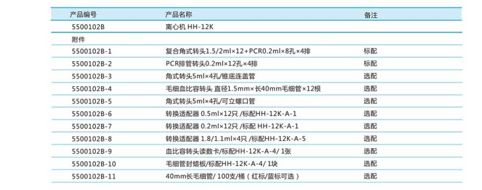 Mini離心機-彩3.jpg