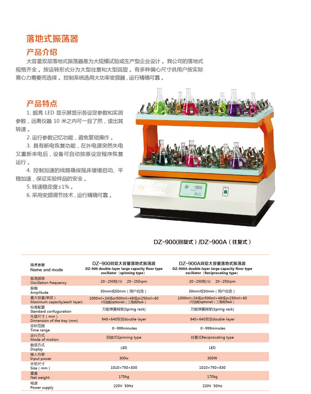 DZ-900、DZ-900A-彩頁.jpg
