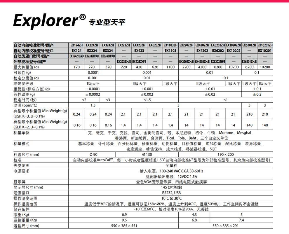 EXP自動(dòng)風(fēng)罩門(mén)-彩4.jpg