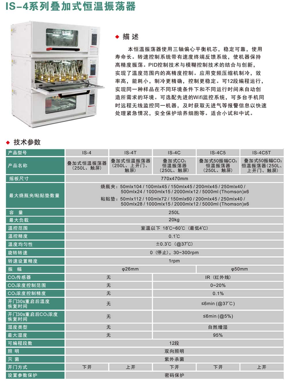 IS-4系列疊加-彩1.jpg