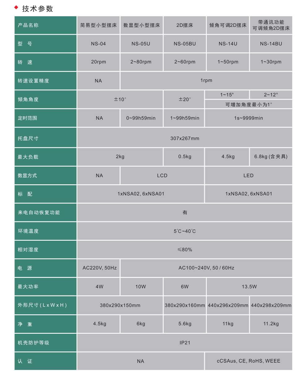 2D擺床NS-04-05-14U-彩2.jpg