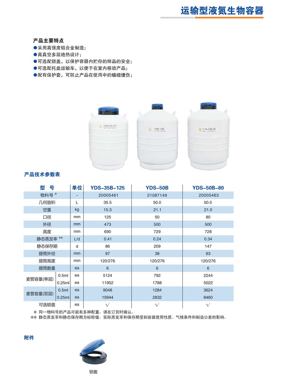 YDS-35B-125、50B、50B-80-彩.jpg