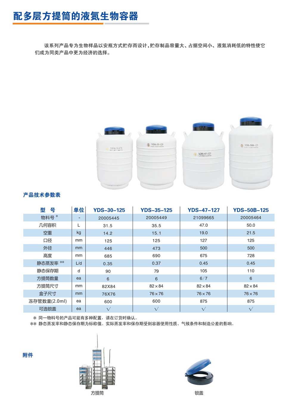 YDS-30-125、35-125、47-127、50B-125-配方提桶-彩頁.jpg