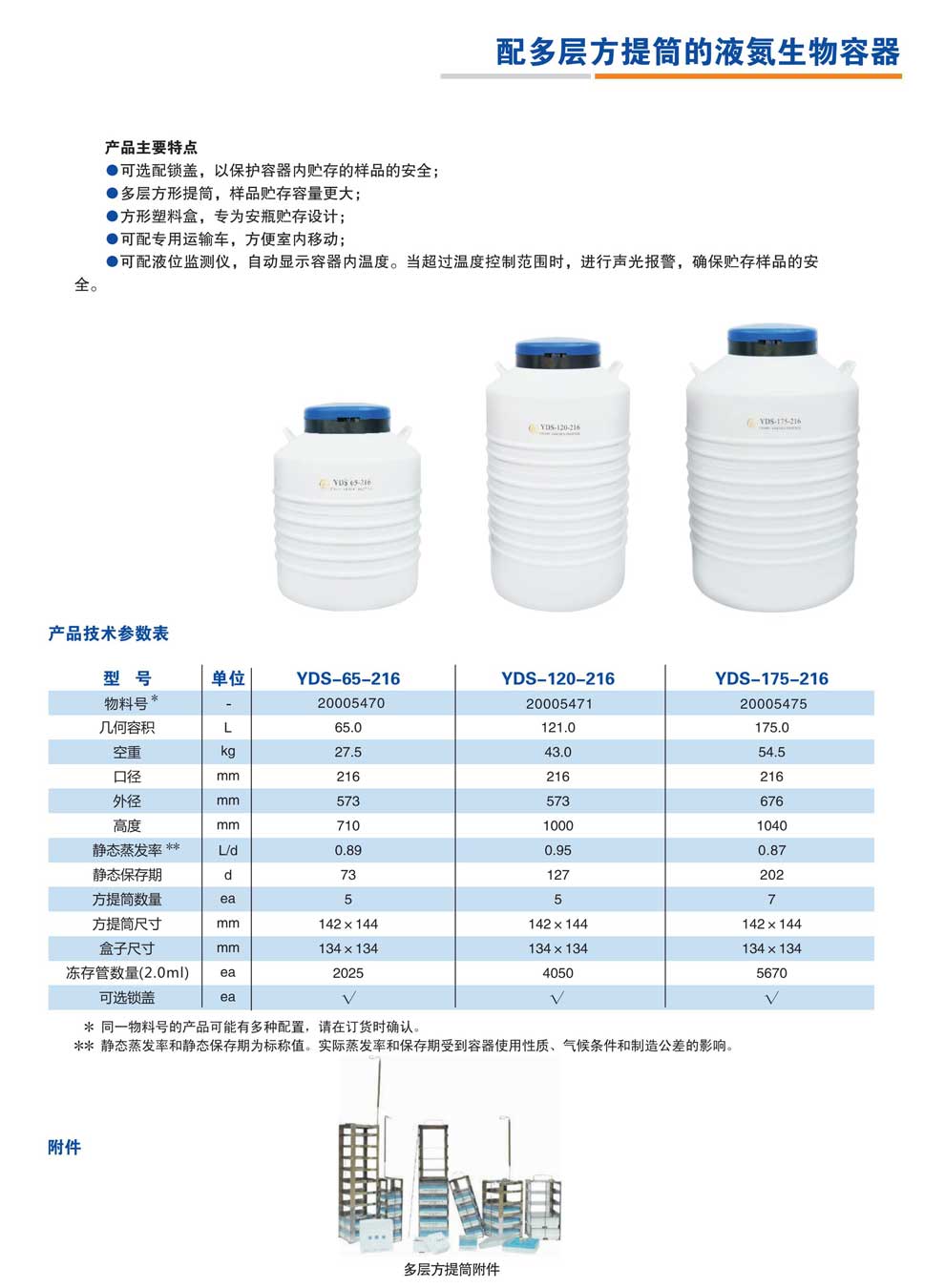 YDS-65-216、120-216、175-21.jpg