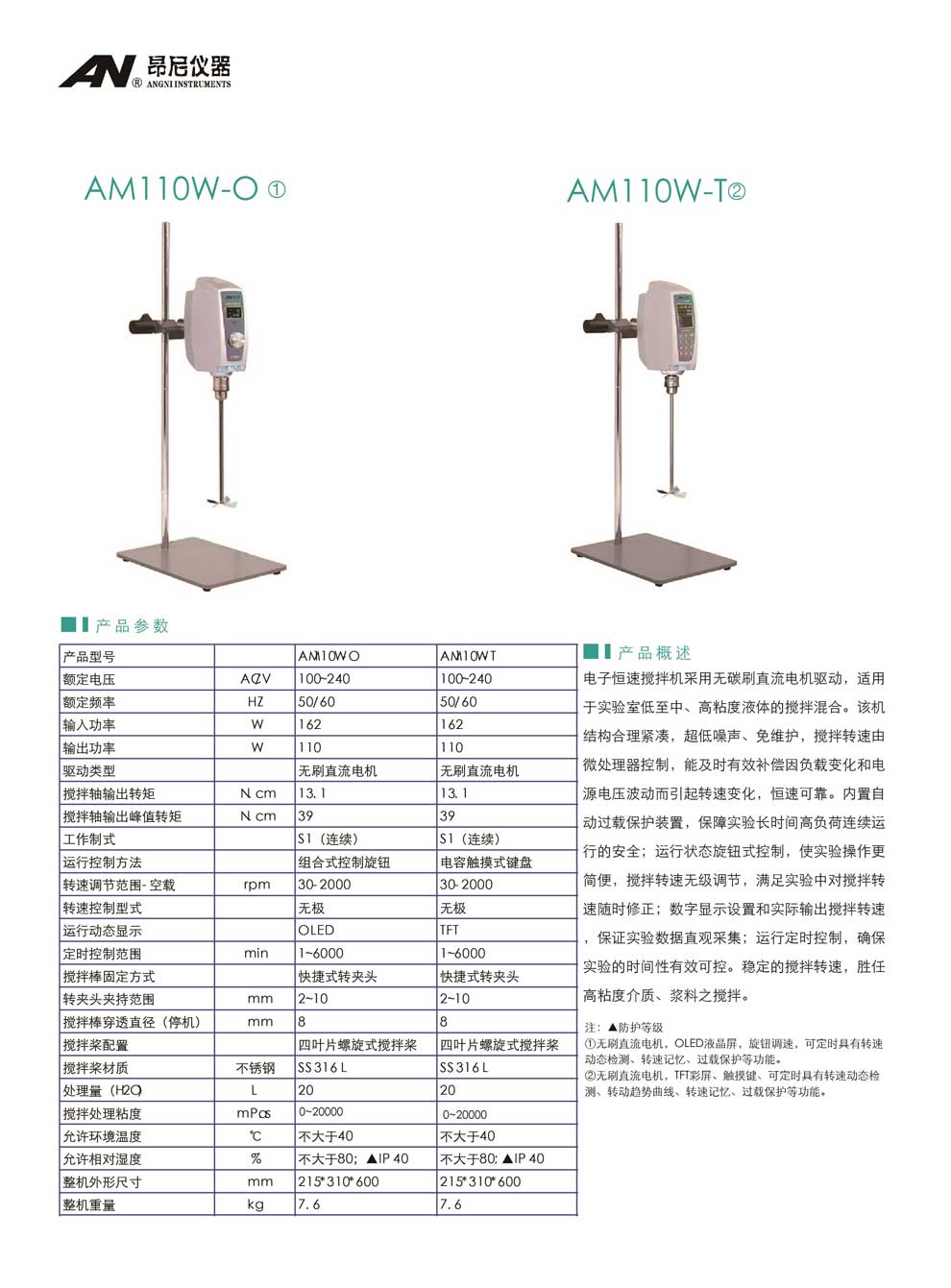 AM110W系列(W-O、W-T)-彩頁(yè).jpg