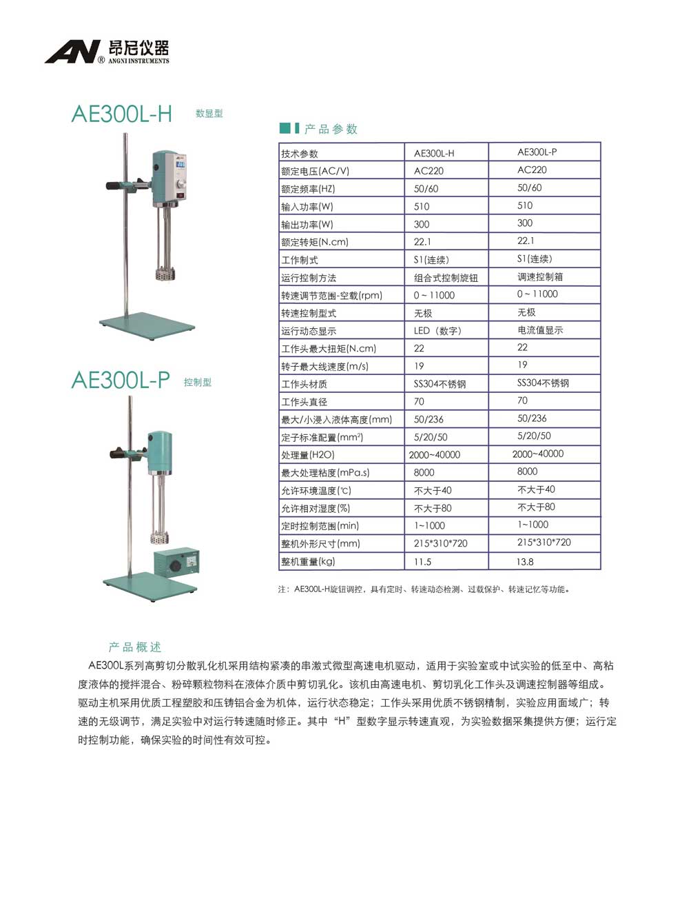 AE300L系列（L-H、L-P）-彩頁.jpg