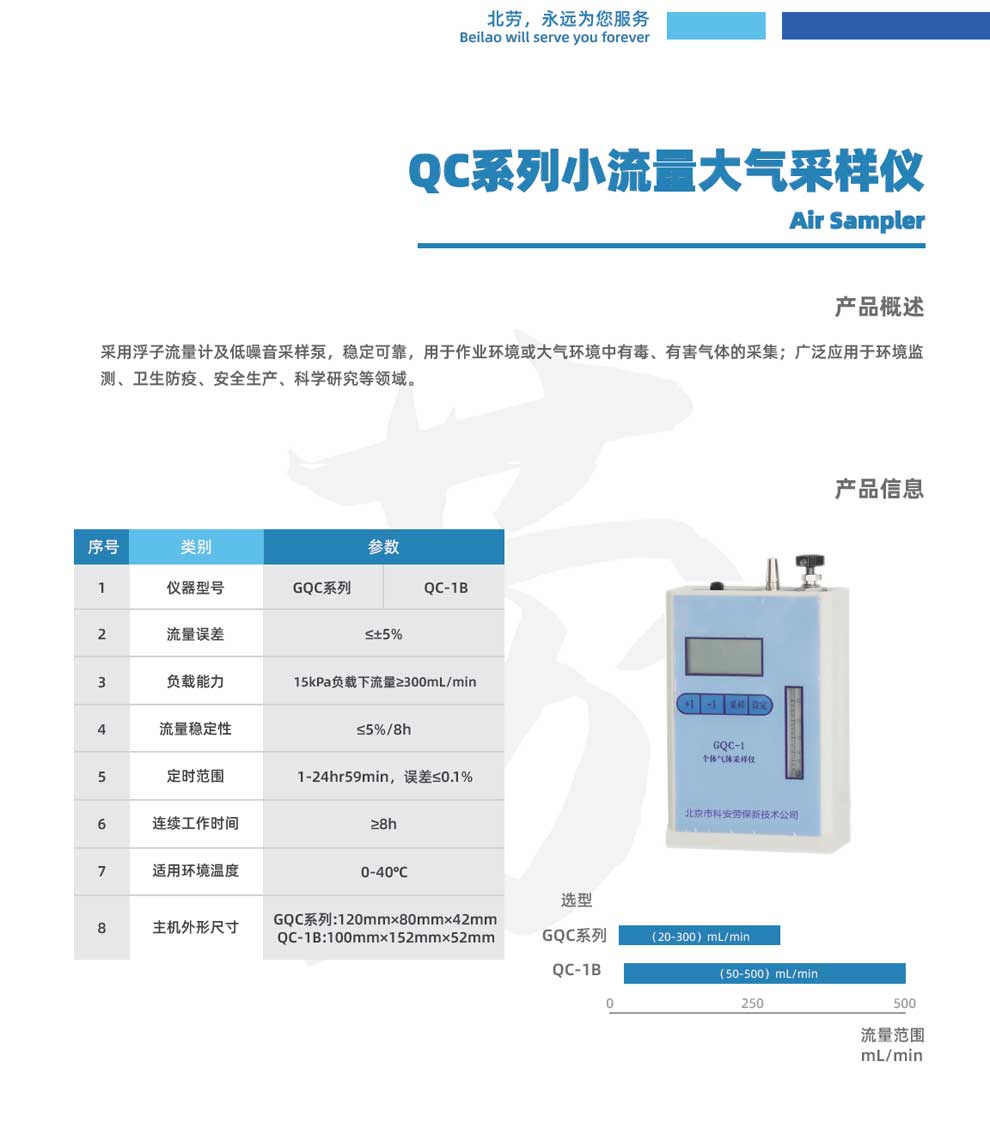 GQC-1-2、QC-1B-彩.jpg