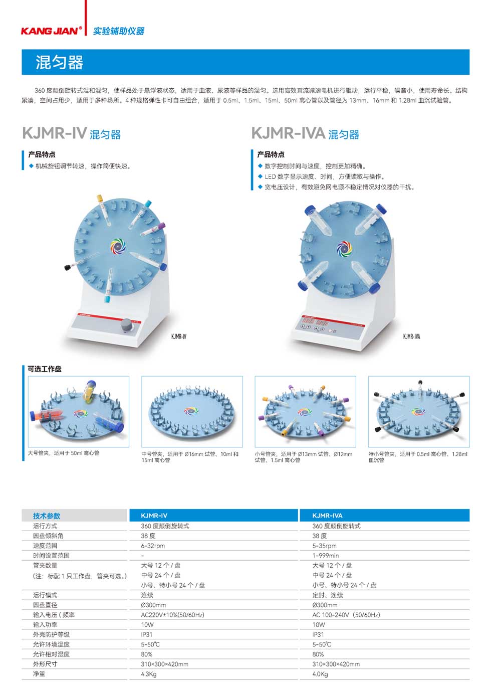 KJMR-IV、KJMR-IVA-彩頁.jpg