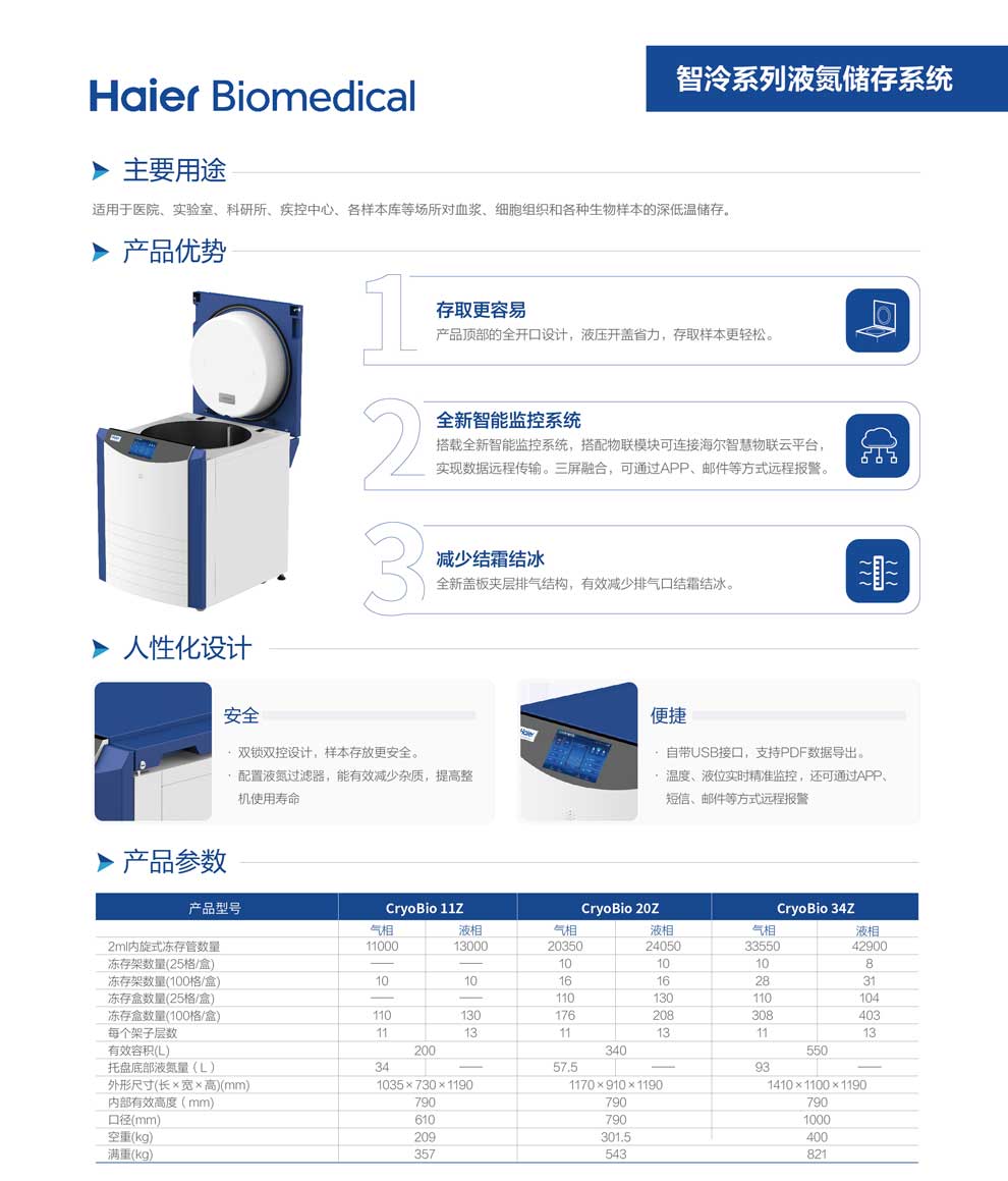 5、CryoBio-11Z-20Z-34Z單頁2.jpg