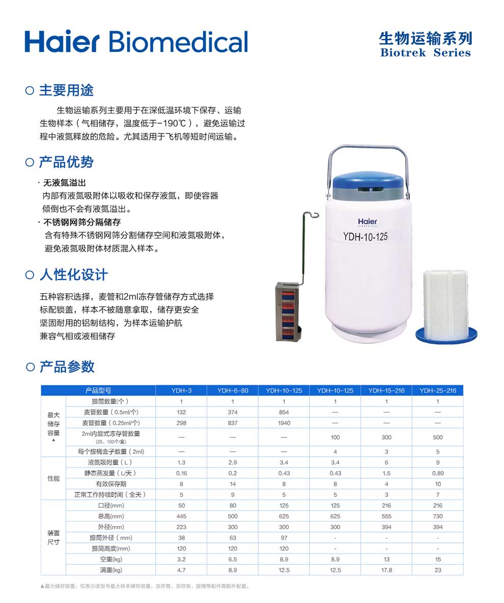 18、航空生物運輸單頁.jpg