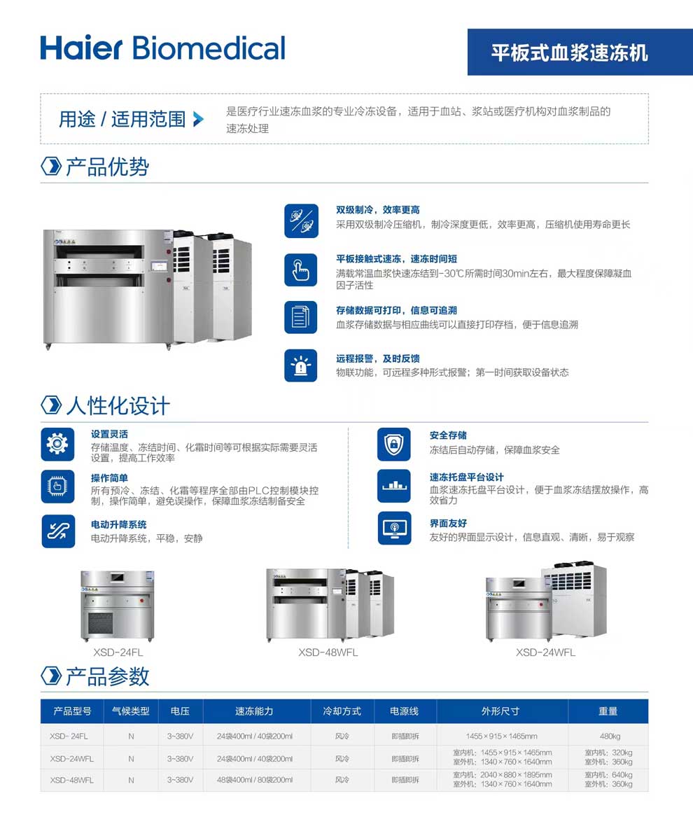 平板式血漿速凍機彩頁2.jpg