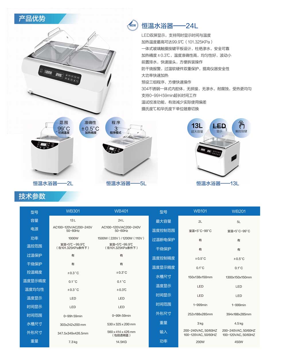 WB系列水浴箱彩頁-2.jpg