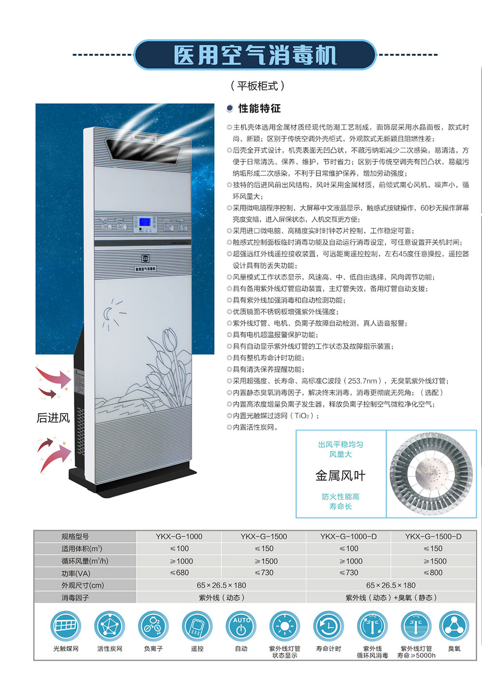 YKX-G系平板立式消毒機--彩頁.jpg
