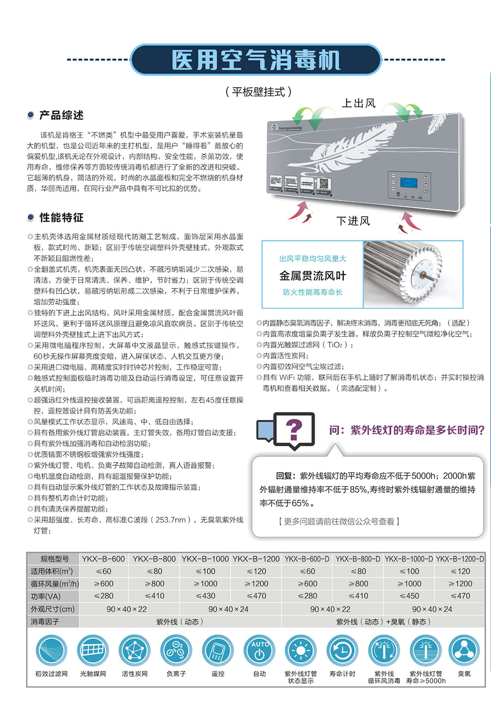 YKX-B系平板壁掛式消毒機(jī)--彩頁(yè).jpg