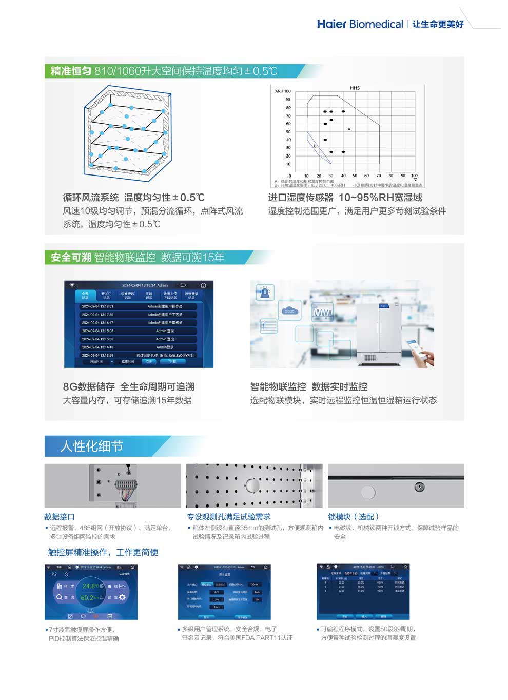 HHS-260-500-810-1060-彩頁3.jpg