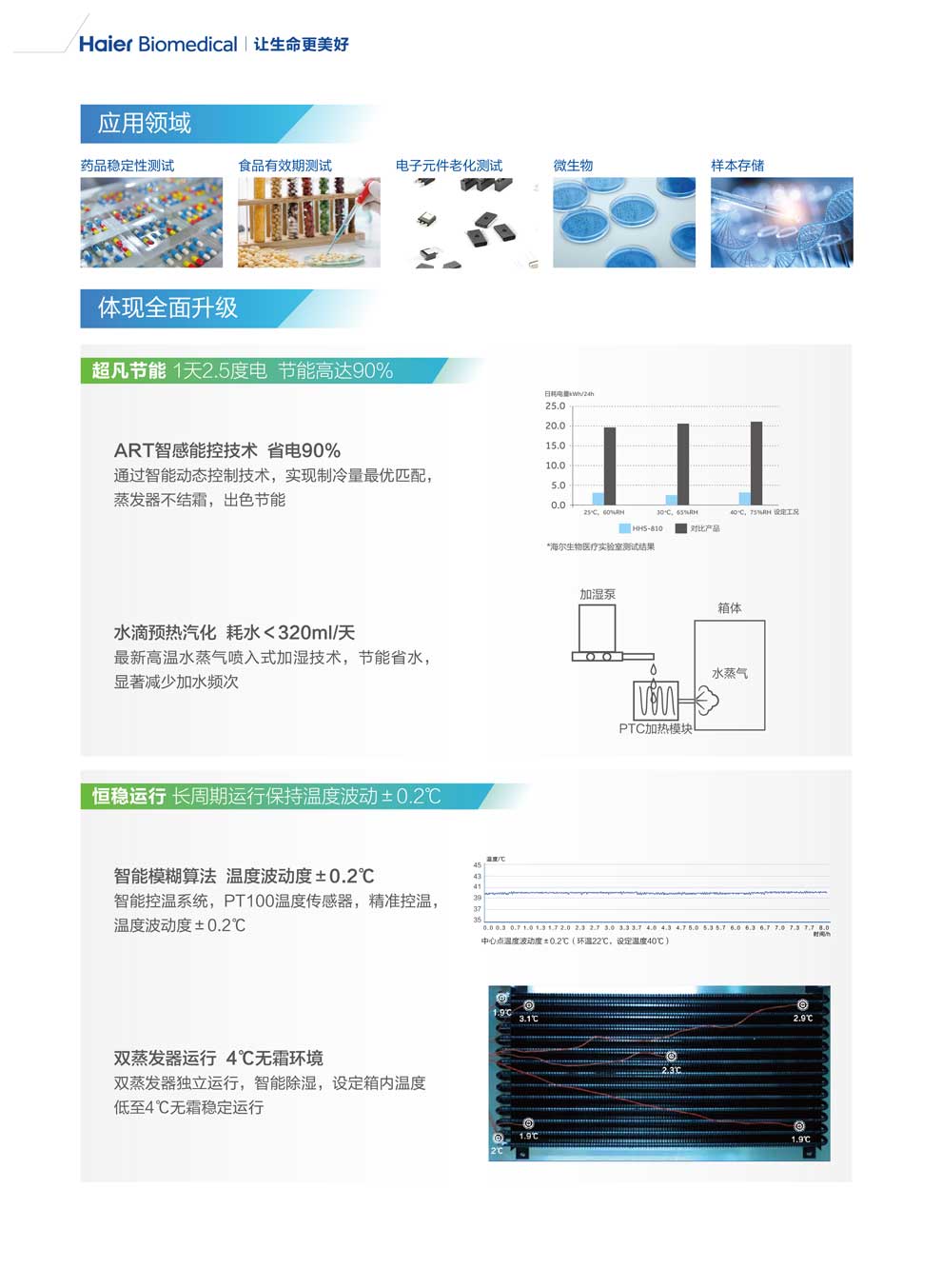 HHS-260-500-810-1060-彩頁2.jpg
