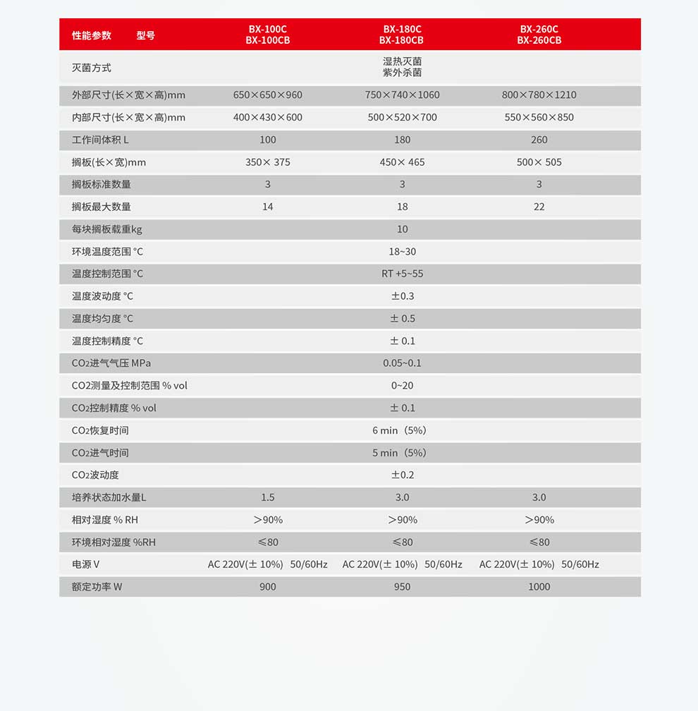 BX-C，BX-CB系列-彩4.jpg